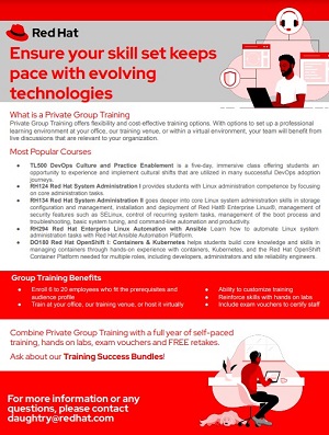 Private Group Training