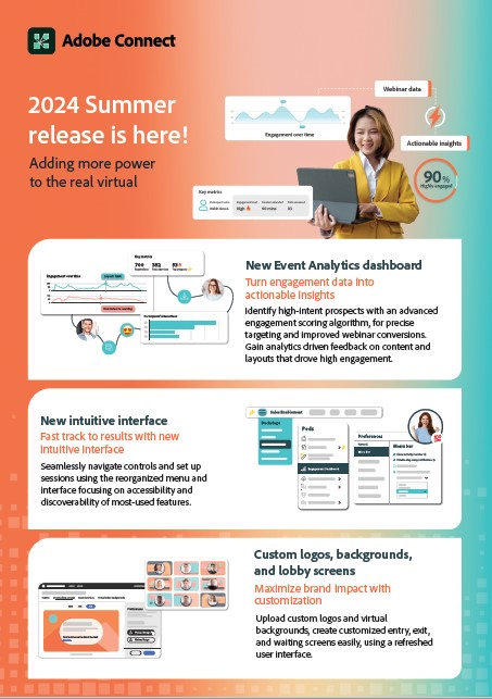 2024 Summer Release is Here! Adding more power to the real virtual