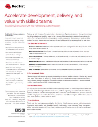Accelerate Development, Delivery and Value with Skilled Teams