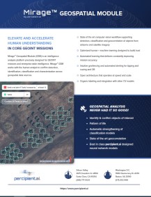 Mirage: Geospatial Module