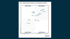 Celebrating 5 Consecutive Years as a Low-Code Leader