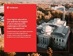 How Higher Education Can Address its Biggest IT and Cybersecurity Challenges with Better Client Management