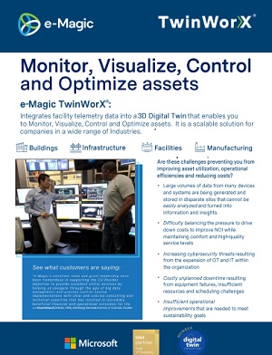 Monitor, Visualize, Control and Optimize assets